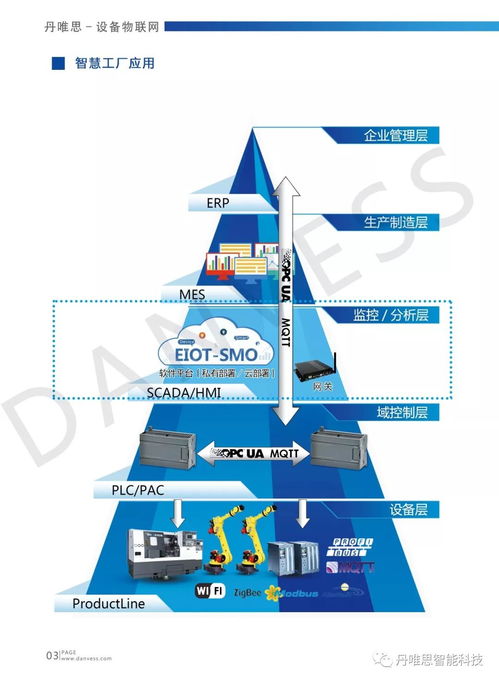 丹唯思精彩亮相iote 2020蘇州國際物聯網展 打造數字文化創意內容應用服務新生態