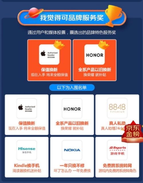 京東熱8 以“1小時達”詮釋“好服務(wù)” 榮獲數(shù)字文化創(chuàng)意內(nèi)容應(yīng)用服務(wù)獎項