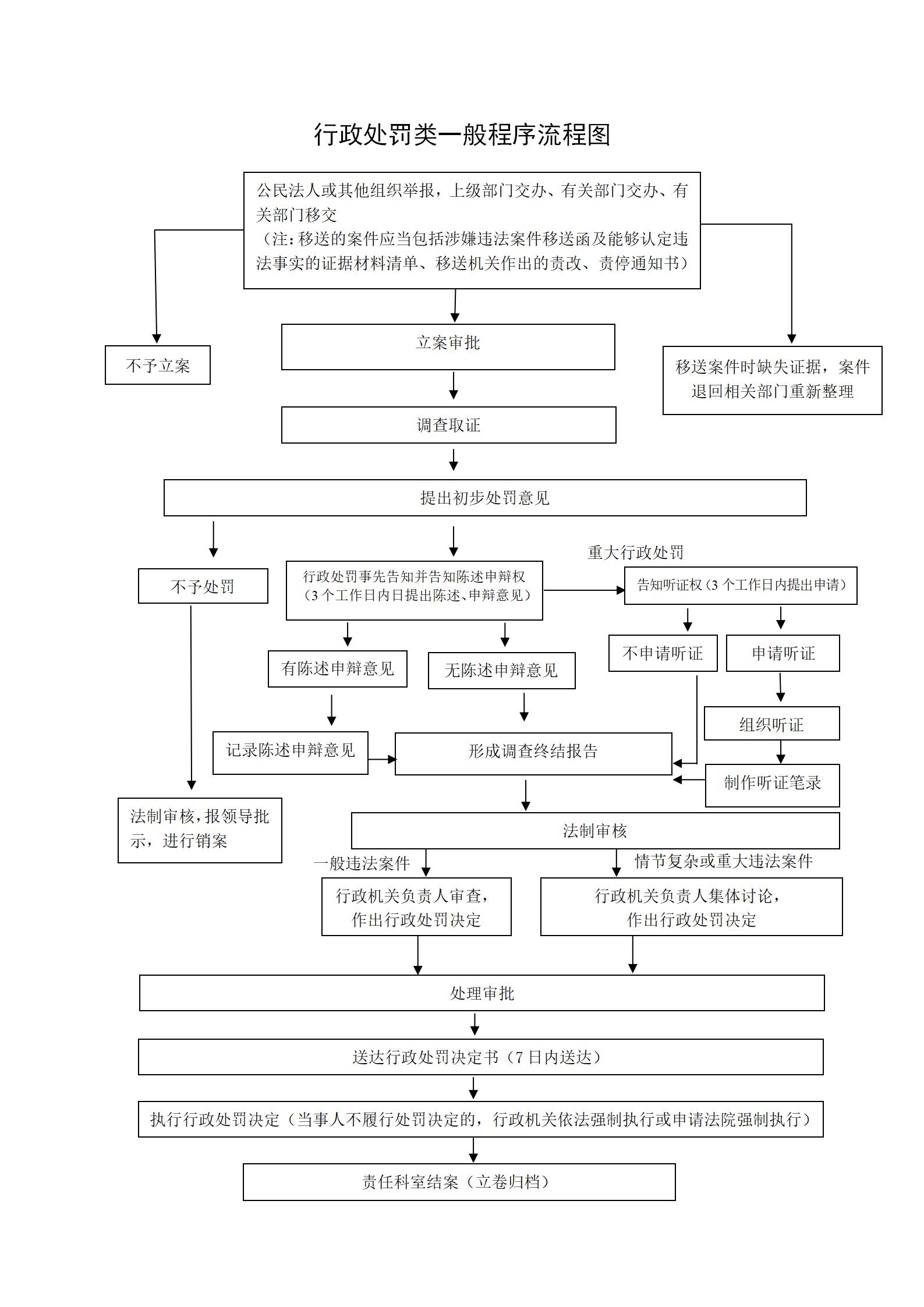 工程建設(shè)管理警示錄 未取得造價咨詢資質(zhì)或超越等級承接業(yè)務(wù)的雷區(qū)與對策